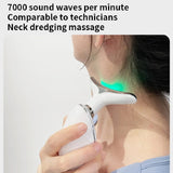 LED Photon Beauty Device: Neck & Face Tightening